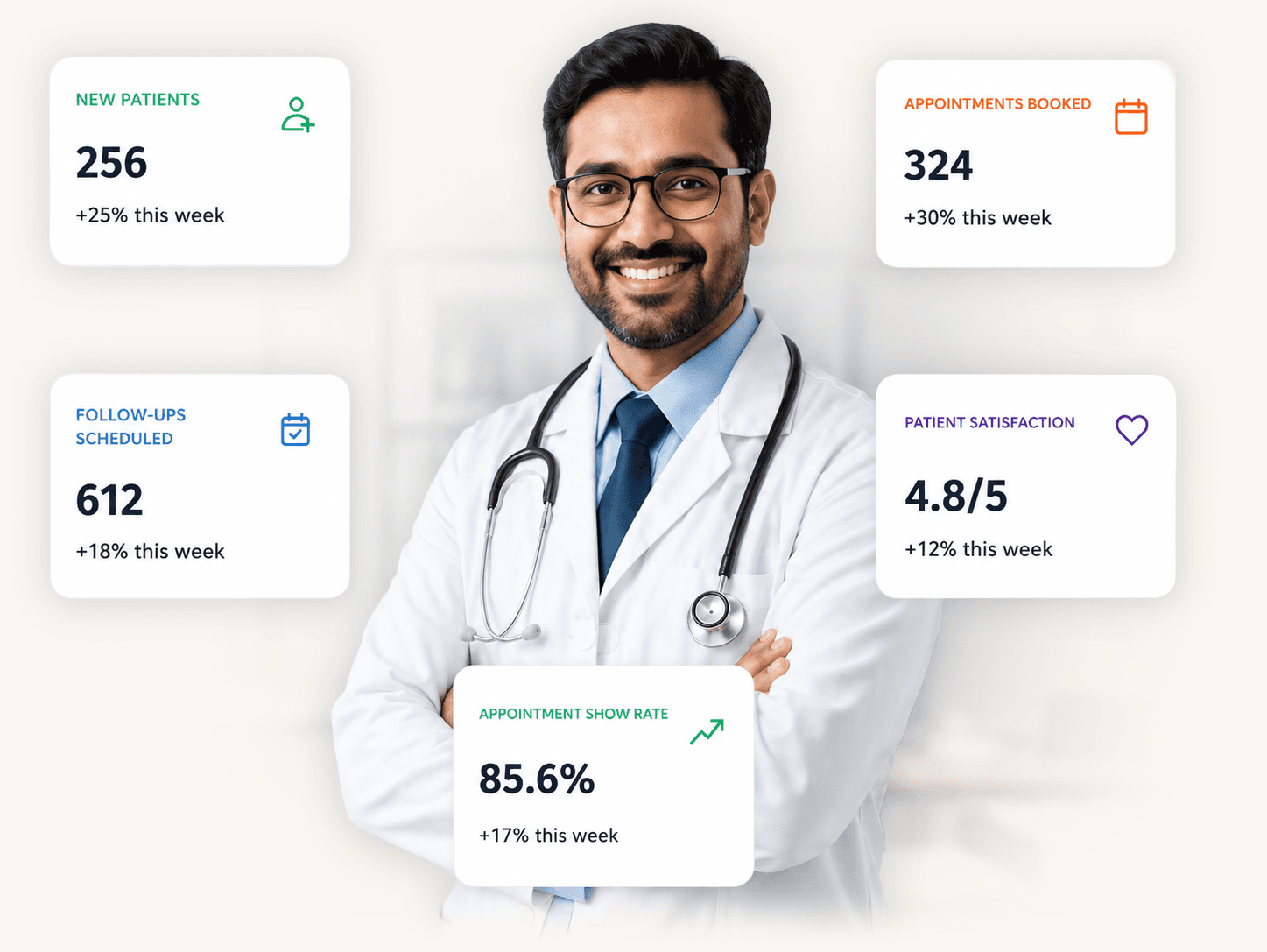 AI-powered healthcare CRM