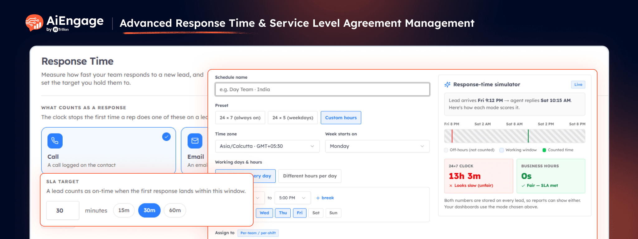 Advanced Response Time & Service Level Agreement Management