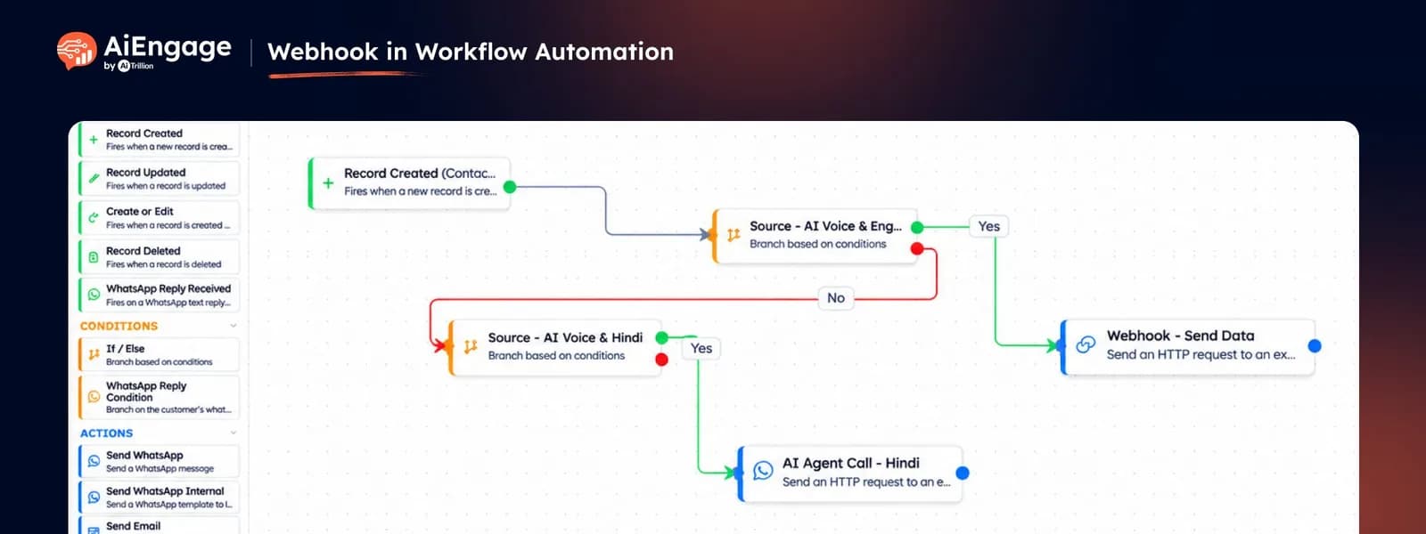 New Webhook Action in Workflow Automation
