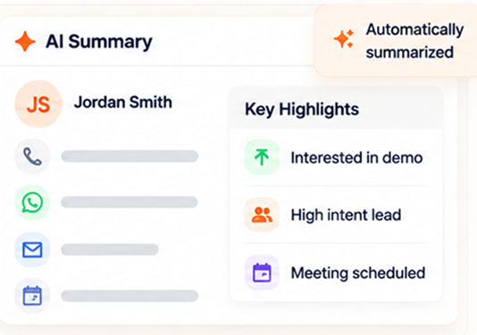 Smart Summaries