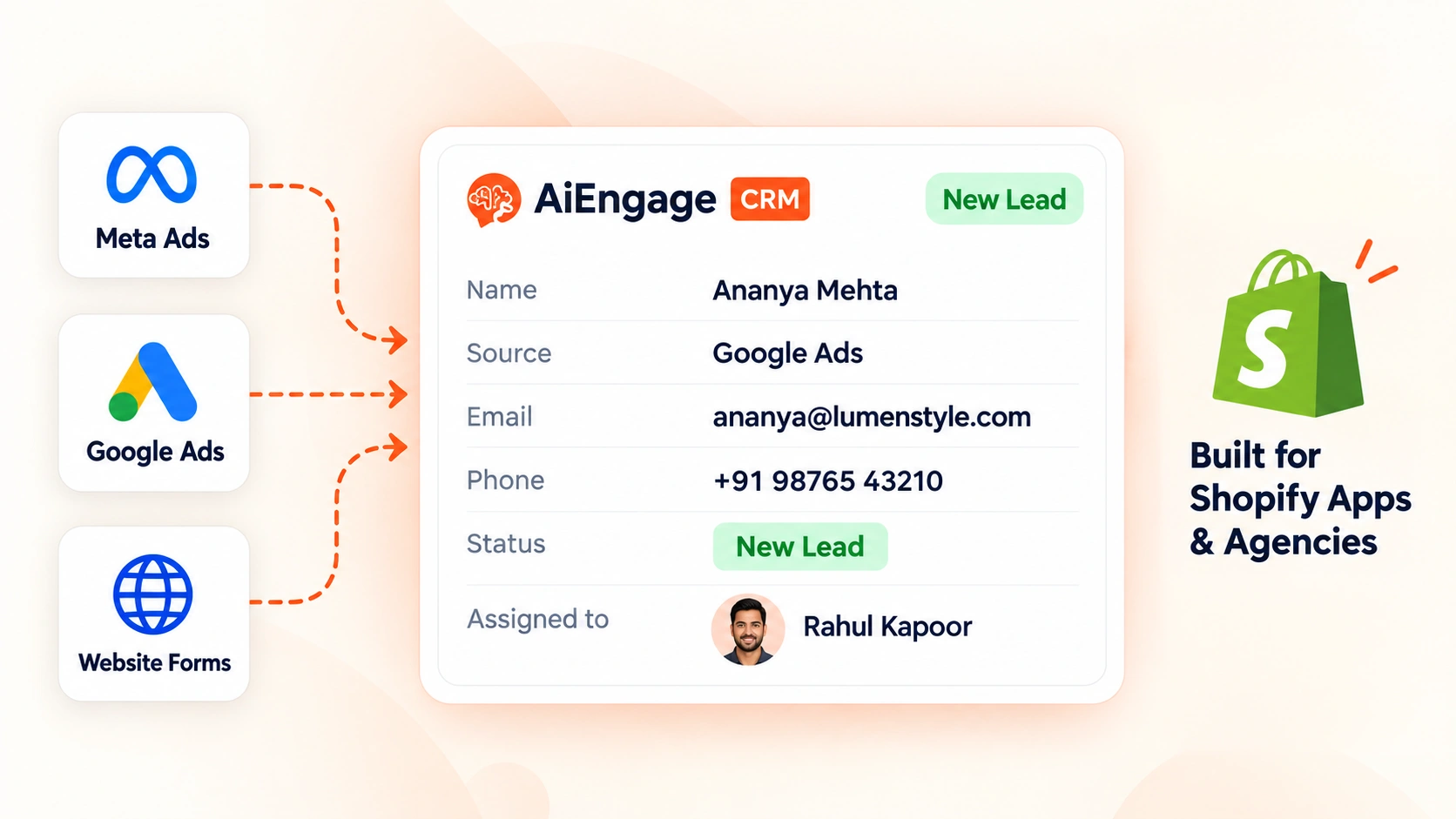 Meta & Google leads captured straight into AiEngage CRM