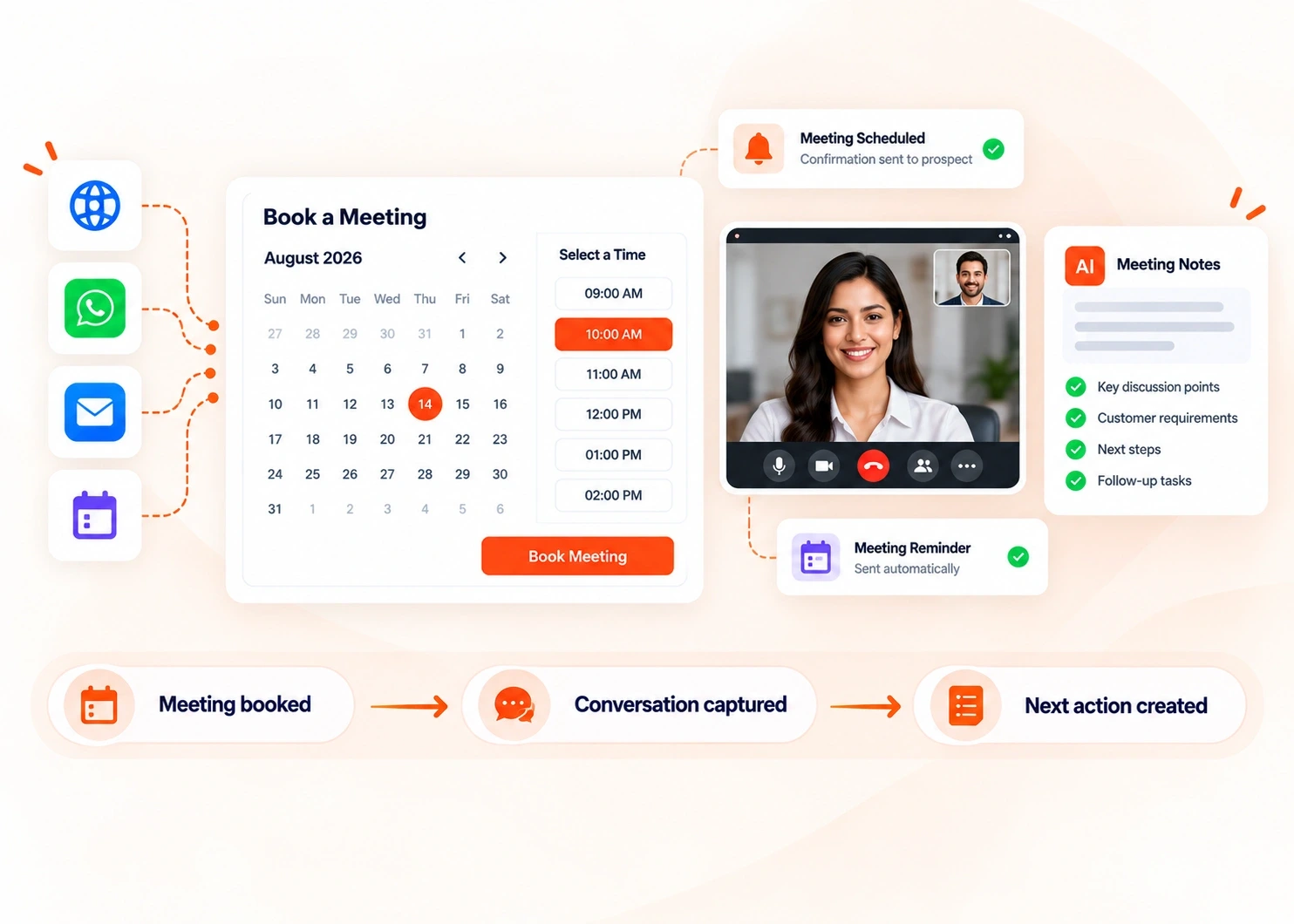 Turn sales interest into booked meetings