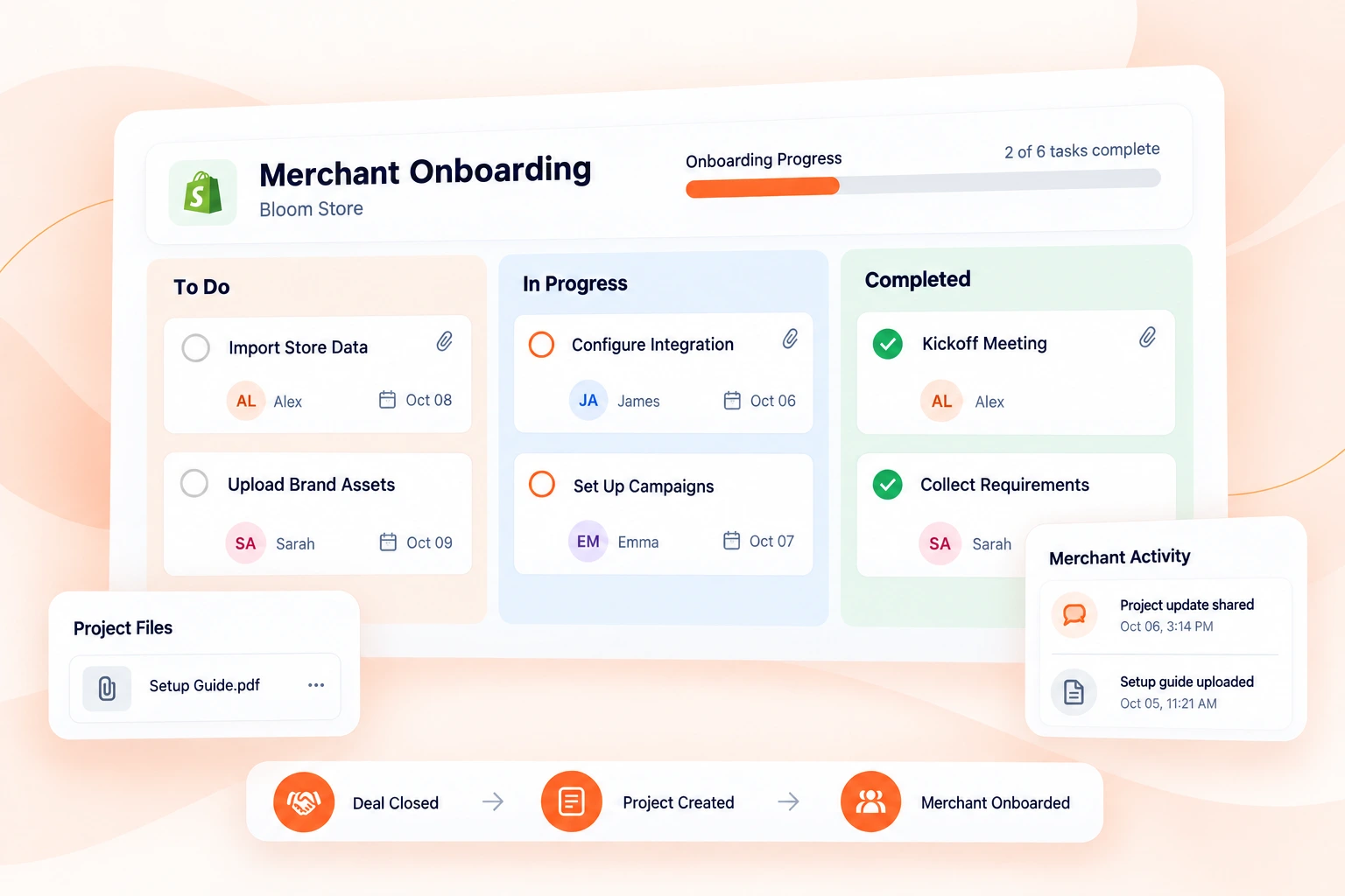 Merchant onboarding project board