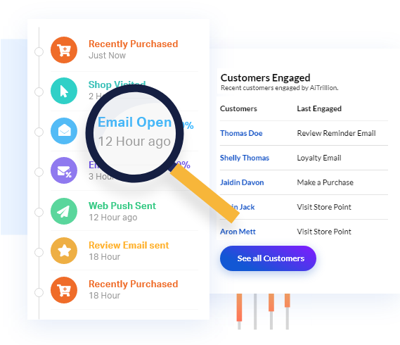 TRACK CUSTOMER ENGAGEMENT