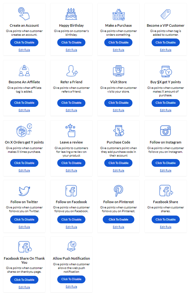 AiTrillion loyalty program activity rule