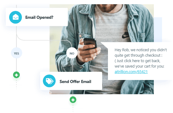 email marketing Shopify integration