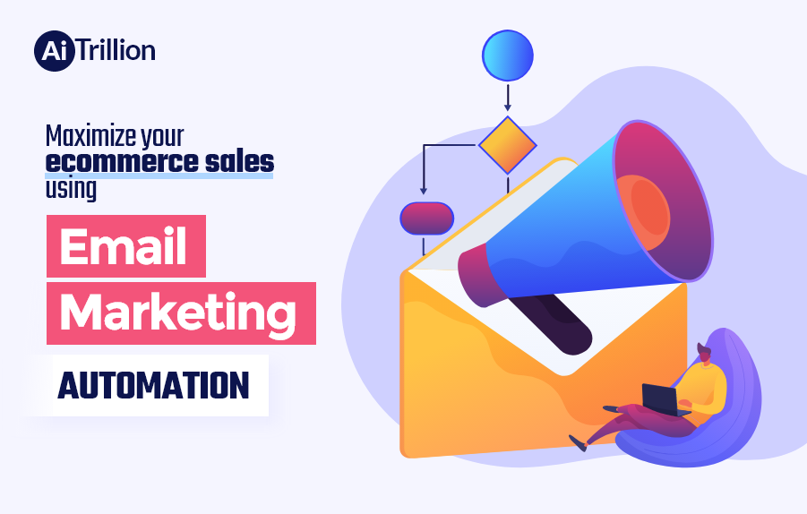 Maximize your ecommerce sales using Email Marketing AUTOMATION