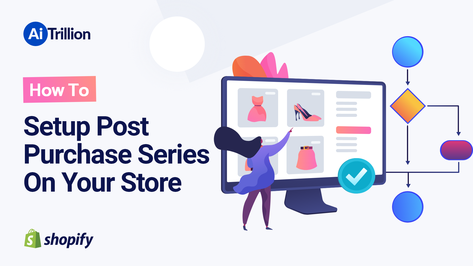 How To Setup Post Purchase Series On Your Store