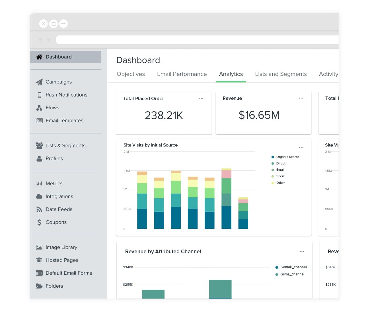 email marketing analytics