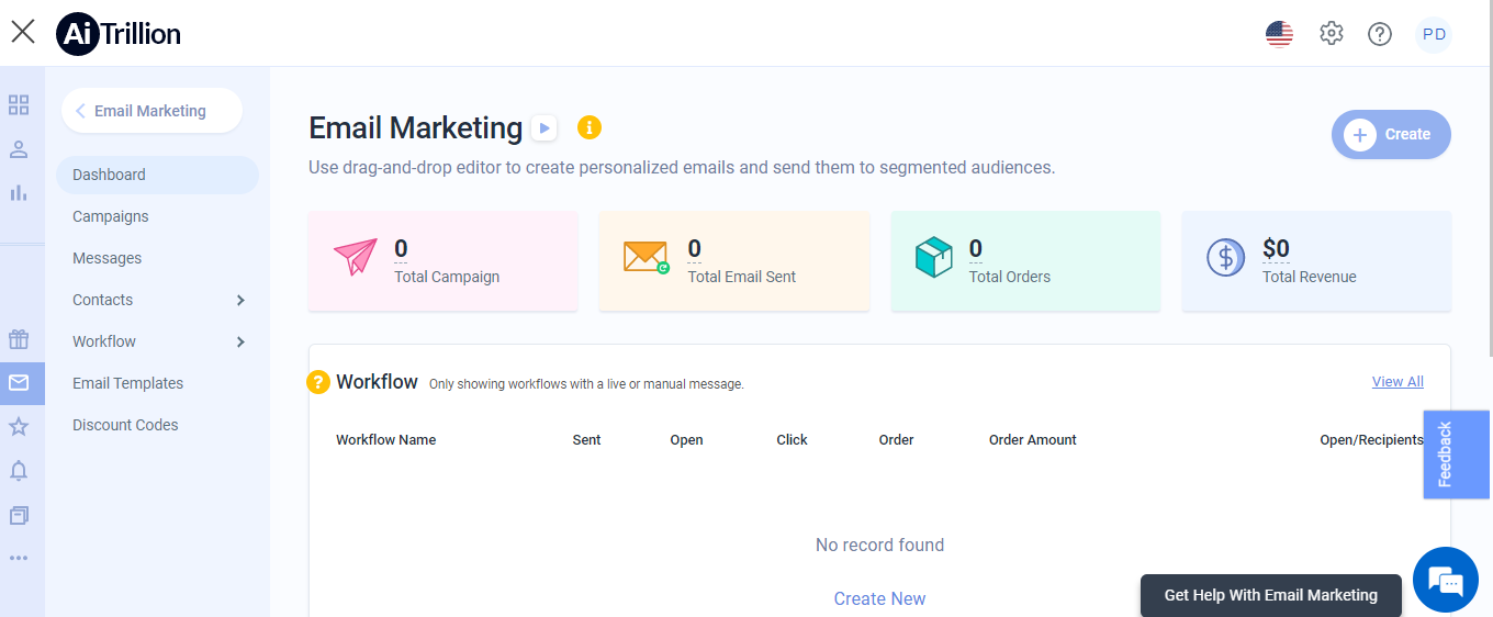 Email marketing dashboard