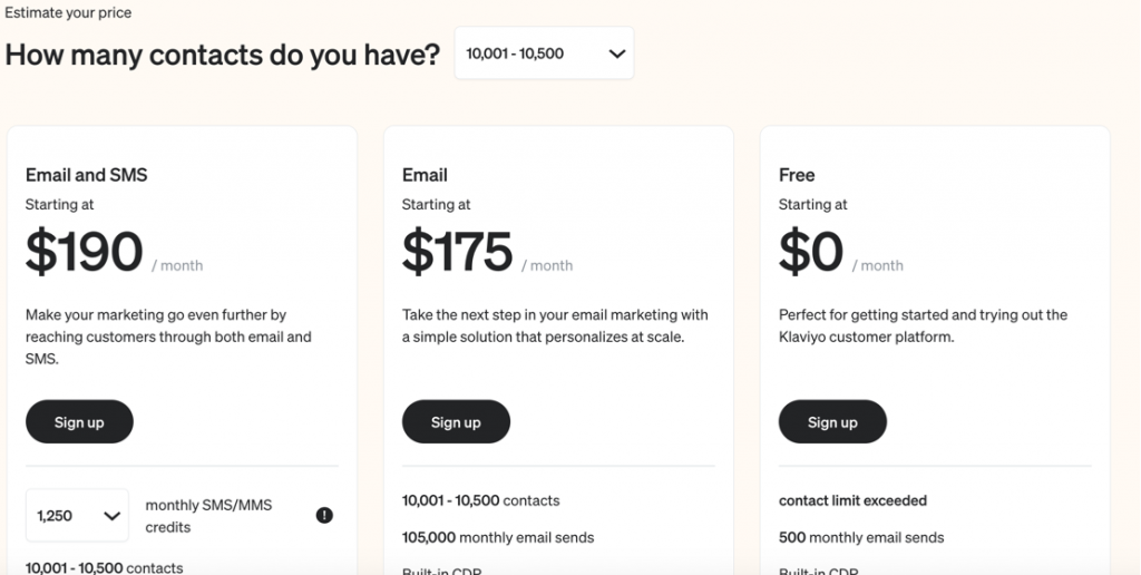 Klaviyo Pricing