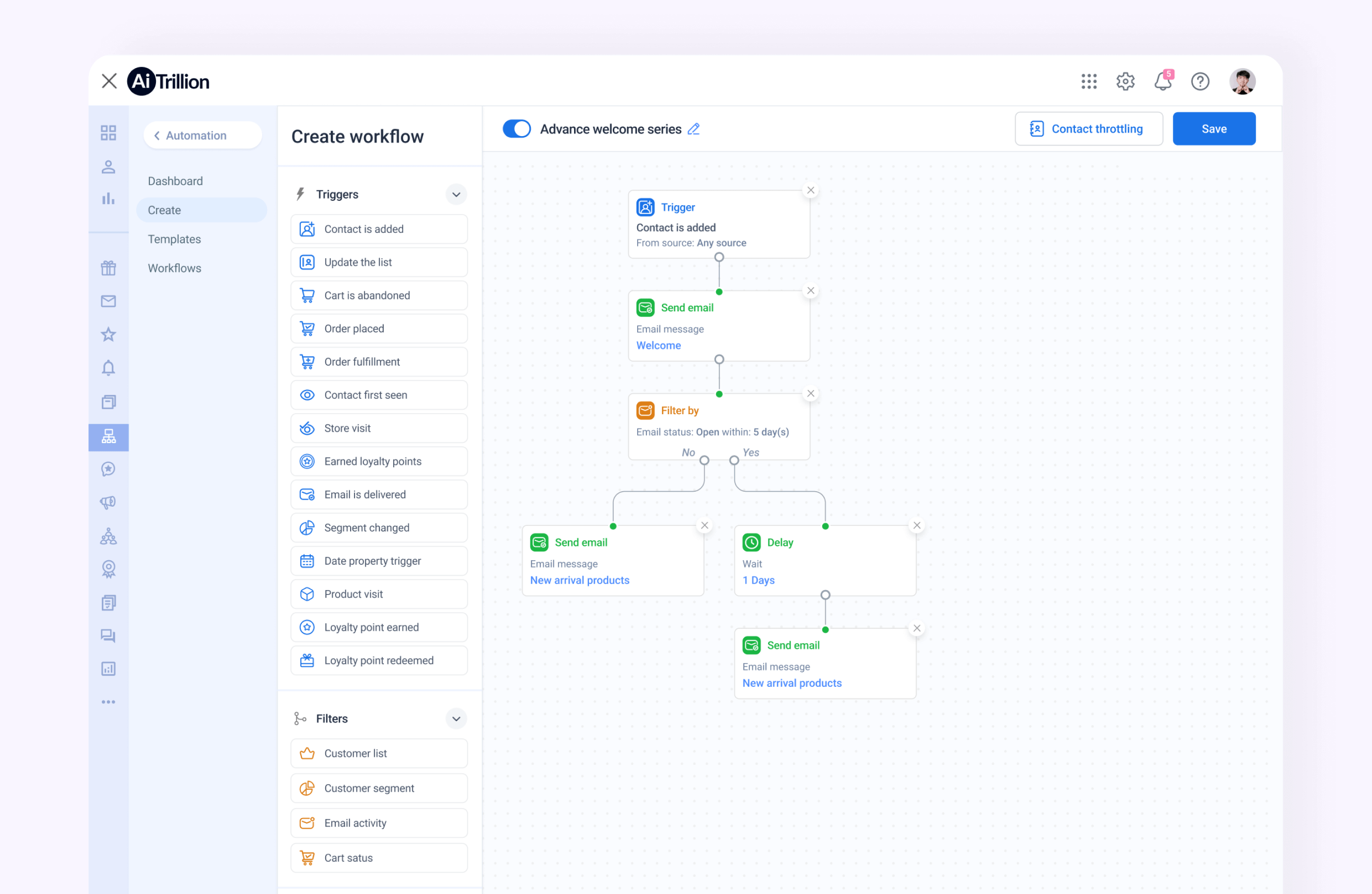 AiTrillion's Workflow Automation Dashboard