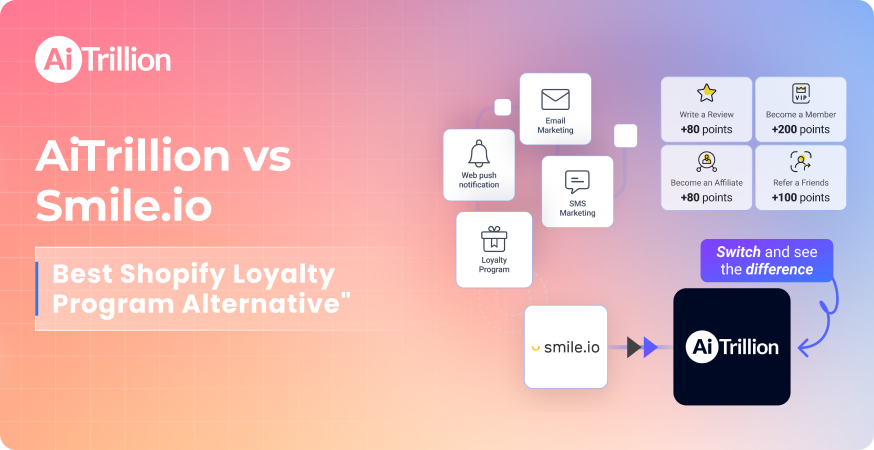 Banner comparing AiTrillion vs Smile.io, emphasizing AiTrillion as a superior alternative for Shopify loyalty and customer engagement.