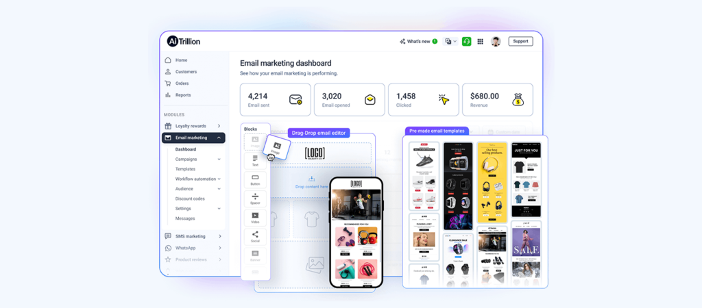 Shopify Email Marketing Program