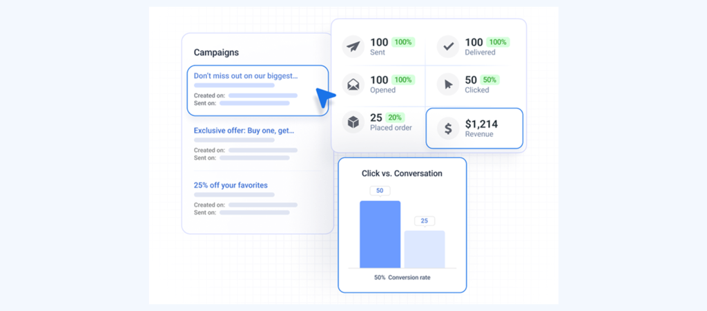 Email Marketing Apps for Shopify