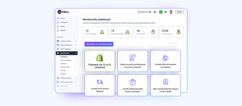 Shopify Membership Program