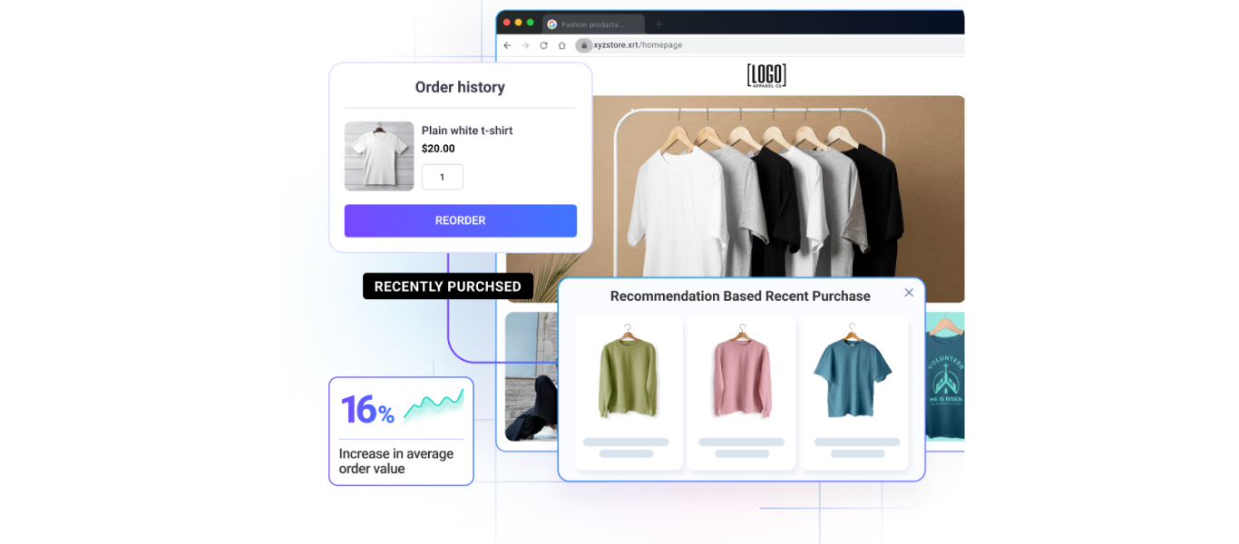 best product recommendation tools for shopify 2