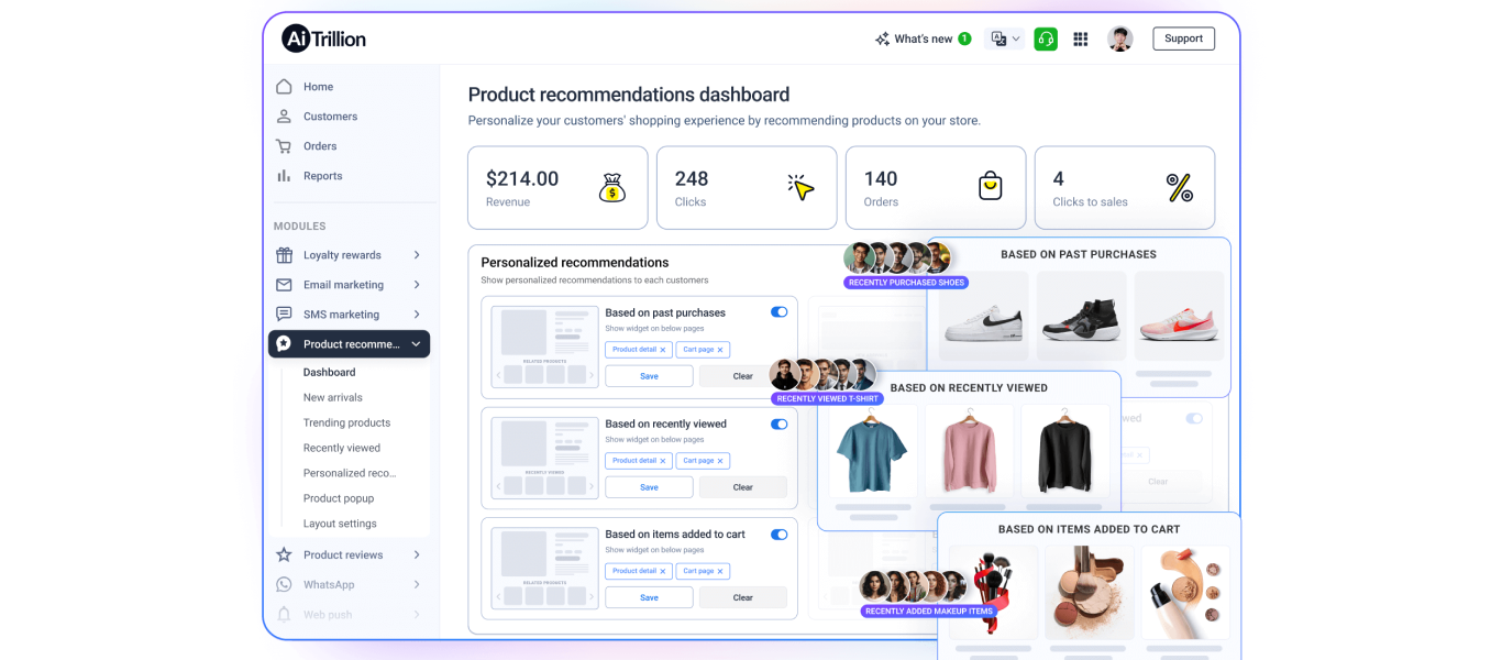 shopify product recommendation apps