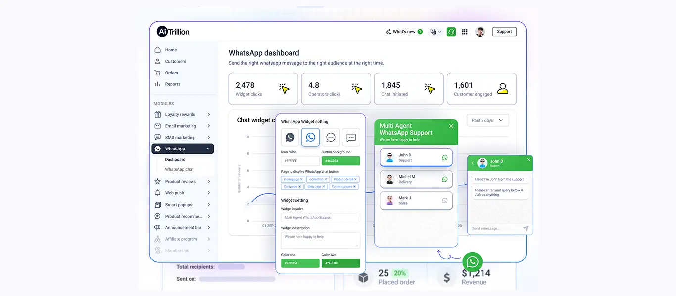 WhatsApp Marketing for Shopify