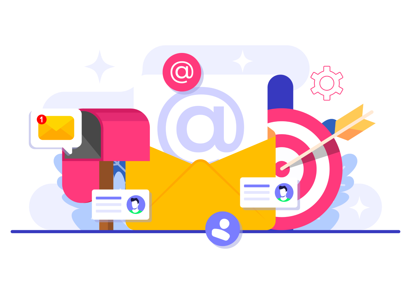 B2B email marketing